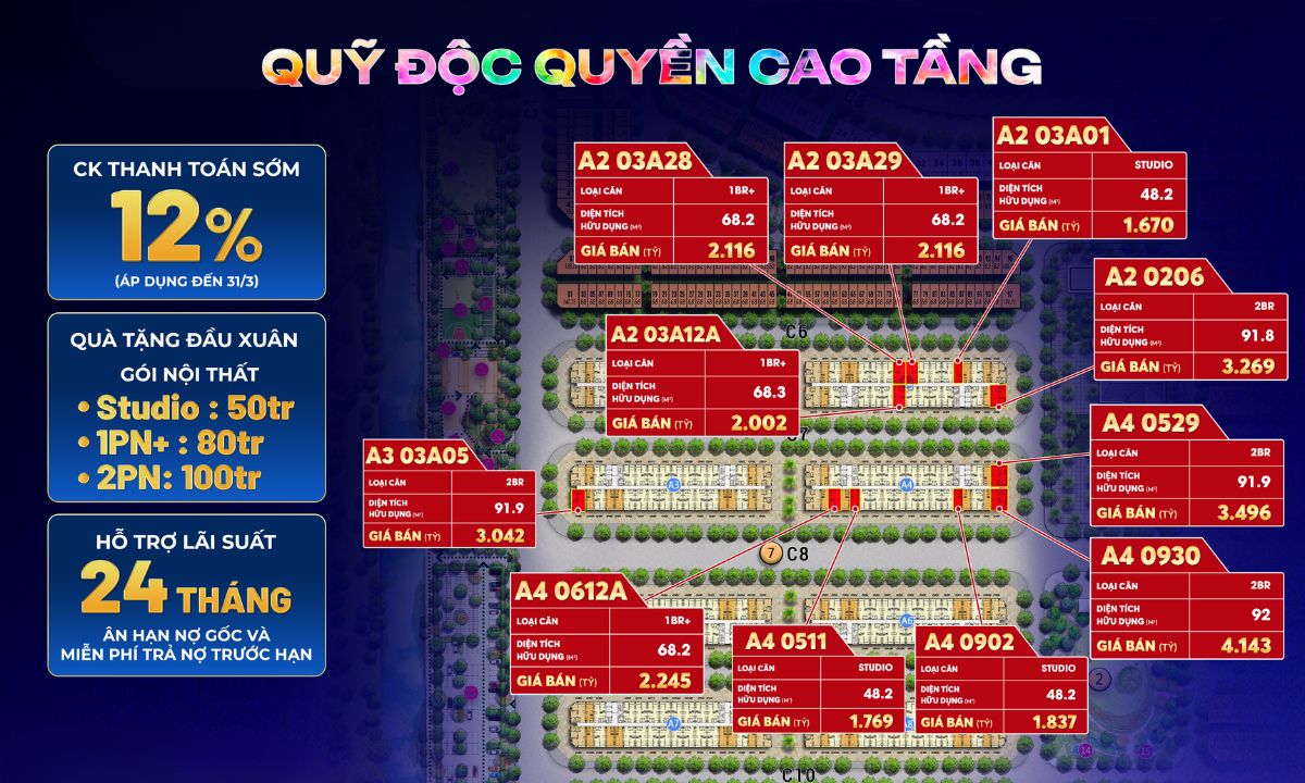 bang-gia-chung-cu-sun-urban-city-ha-nam