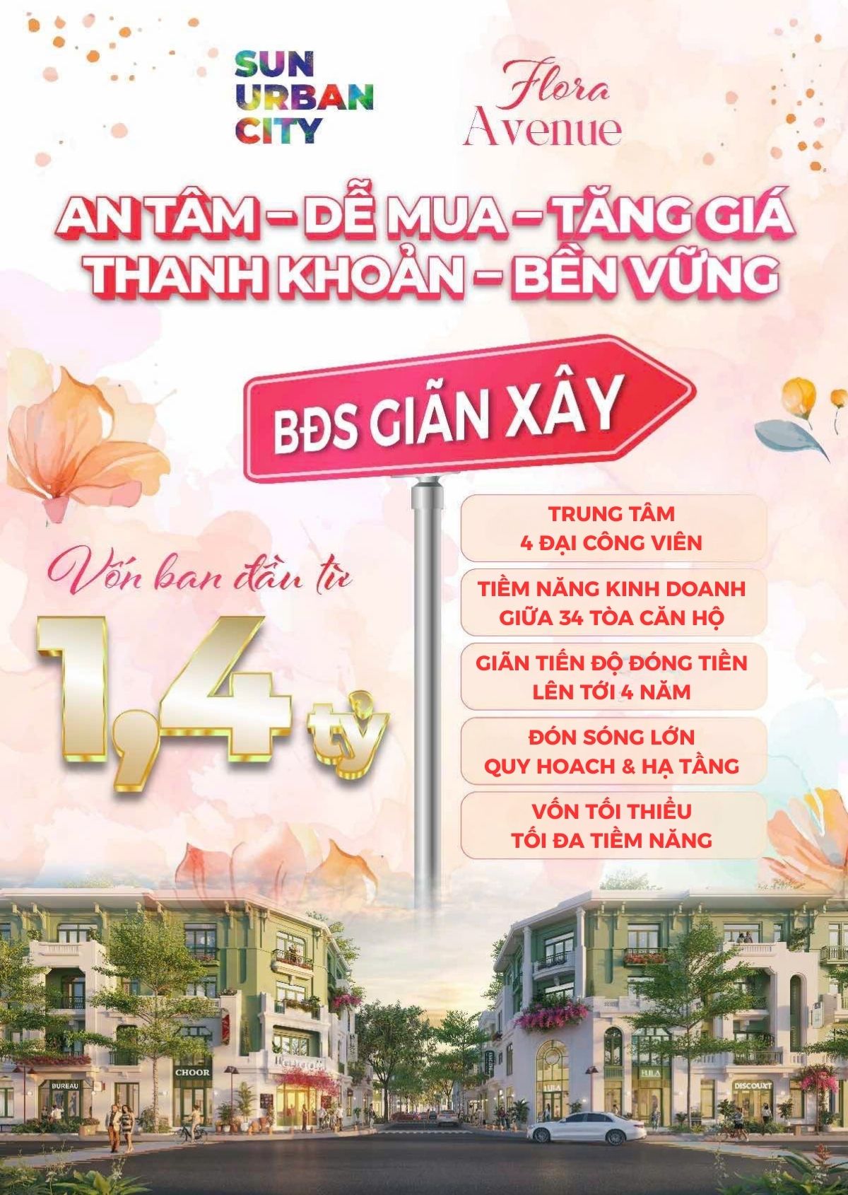 tiem-nang-phan-khu-flora-avenue