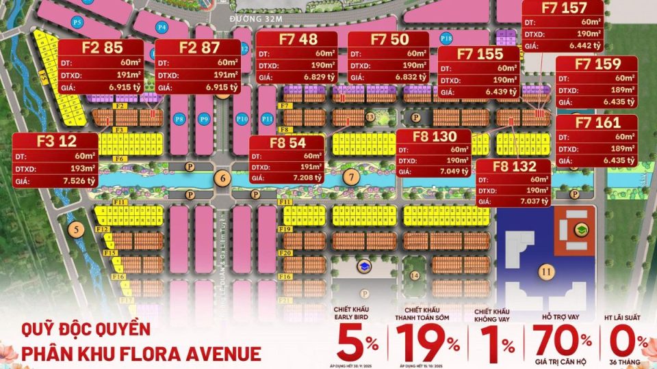 quy-can-doc-quyen-flora-avenue